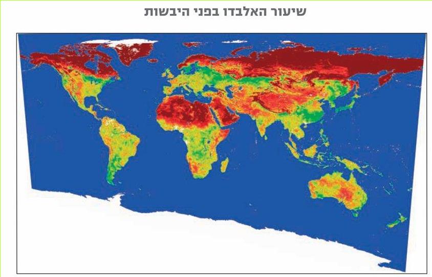 שיעור האלבדו בפני היבשות
